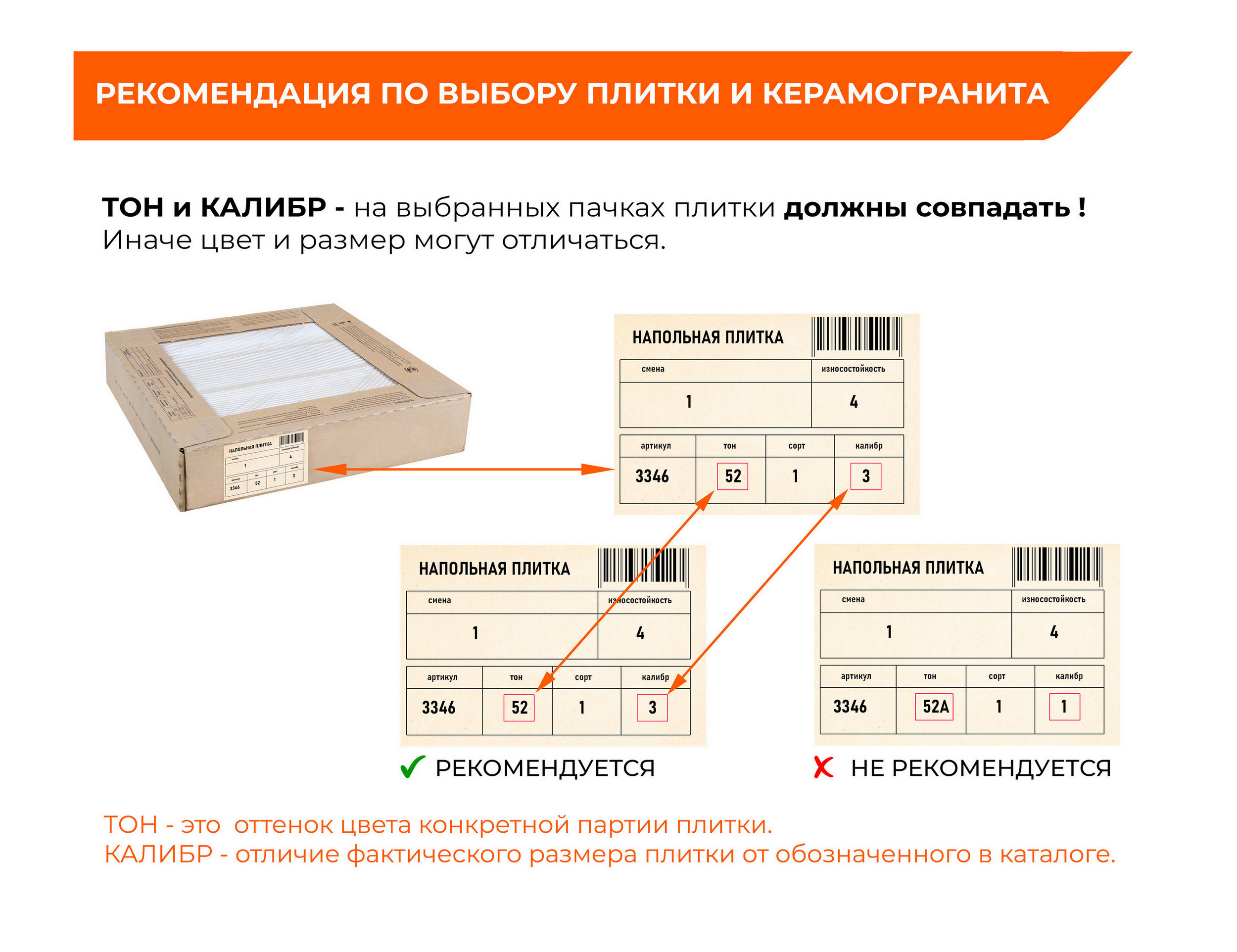 Плитка керамическая ЕвроКерамика Лацио 60х15х0,8см, матовый светлый -  купить по цене 999 ₽ в ДоброСтрой Липецк